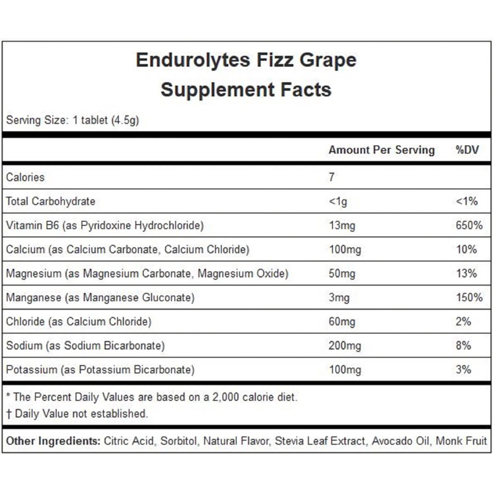 Endurolytes Fizz - Image 8