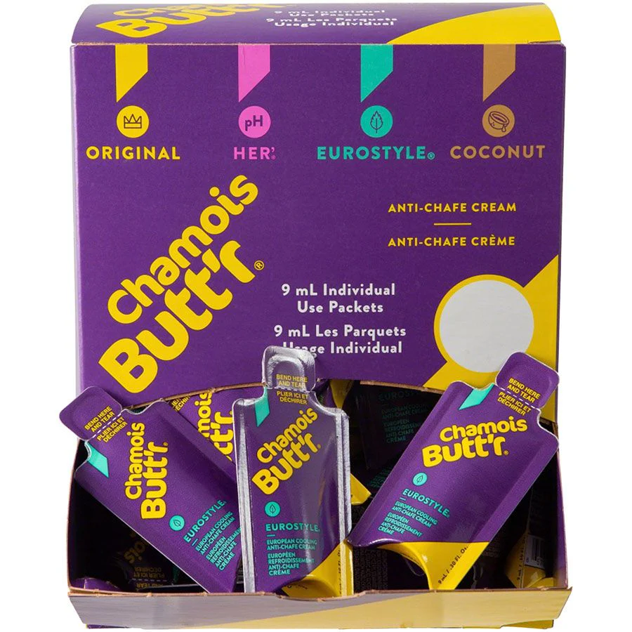 Eurostyle Anti Chafe Cream - Image 4
