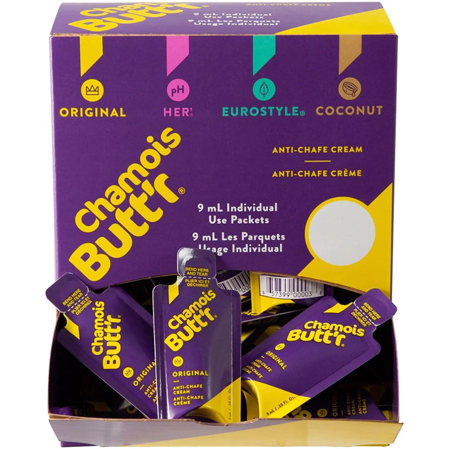 Original Anti Chafe Cream - Image 3