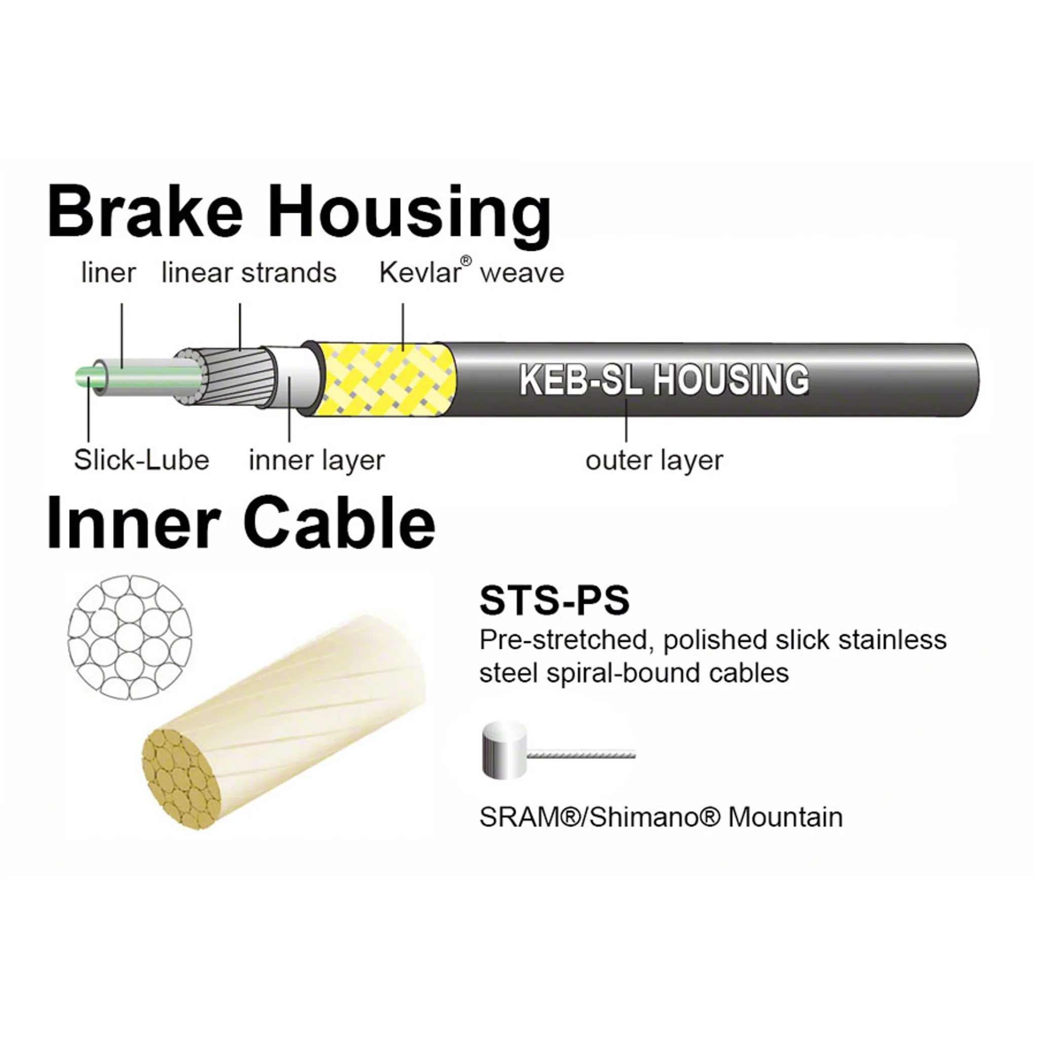 Pro Polished Mountain Brake Kit - Image 3