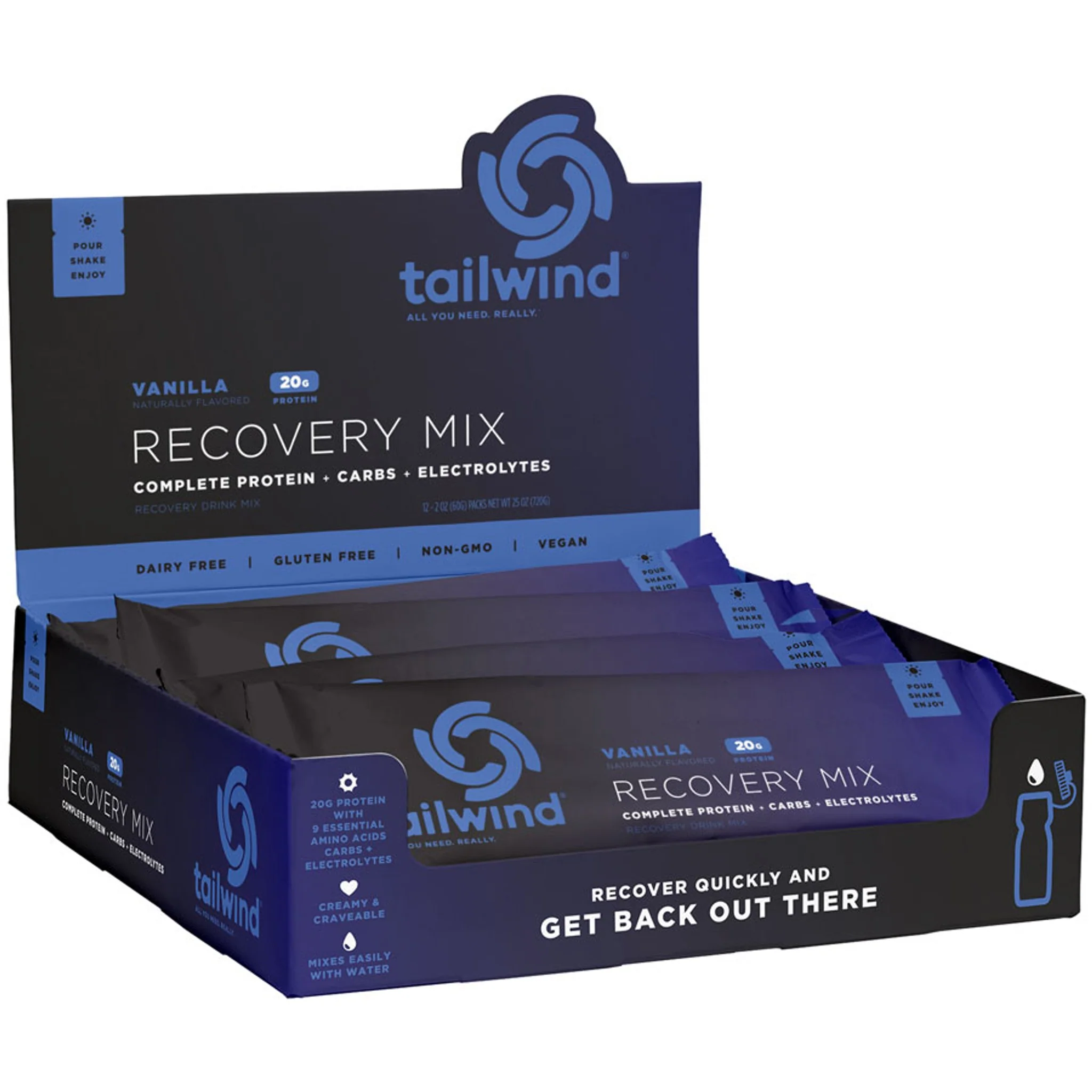 Recovery Mix - Image 2