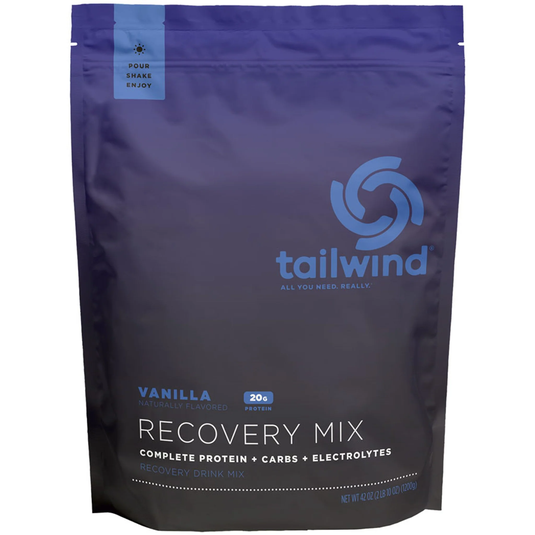 Recovery Mix - Image 4
