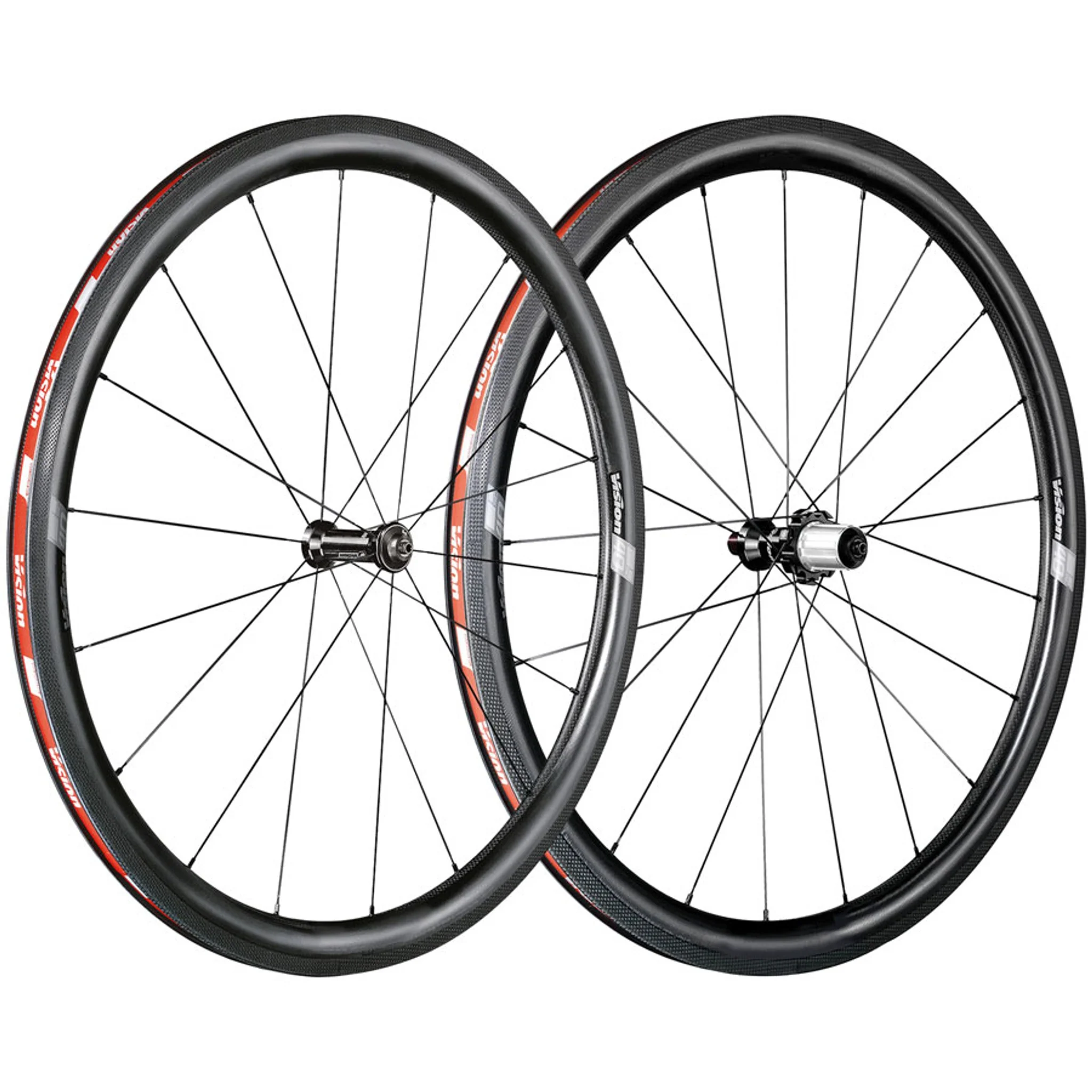 SC40 Wheelset