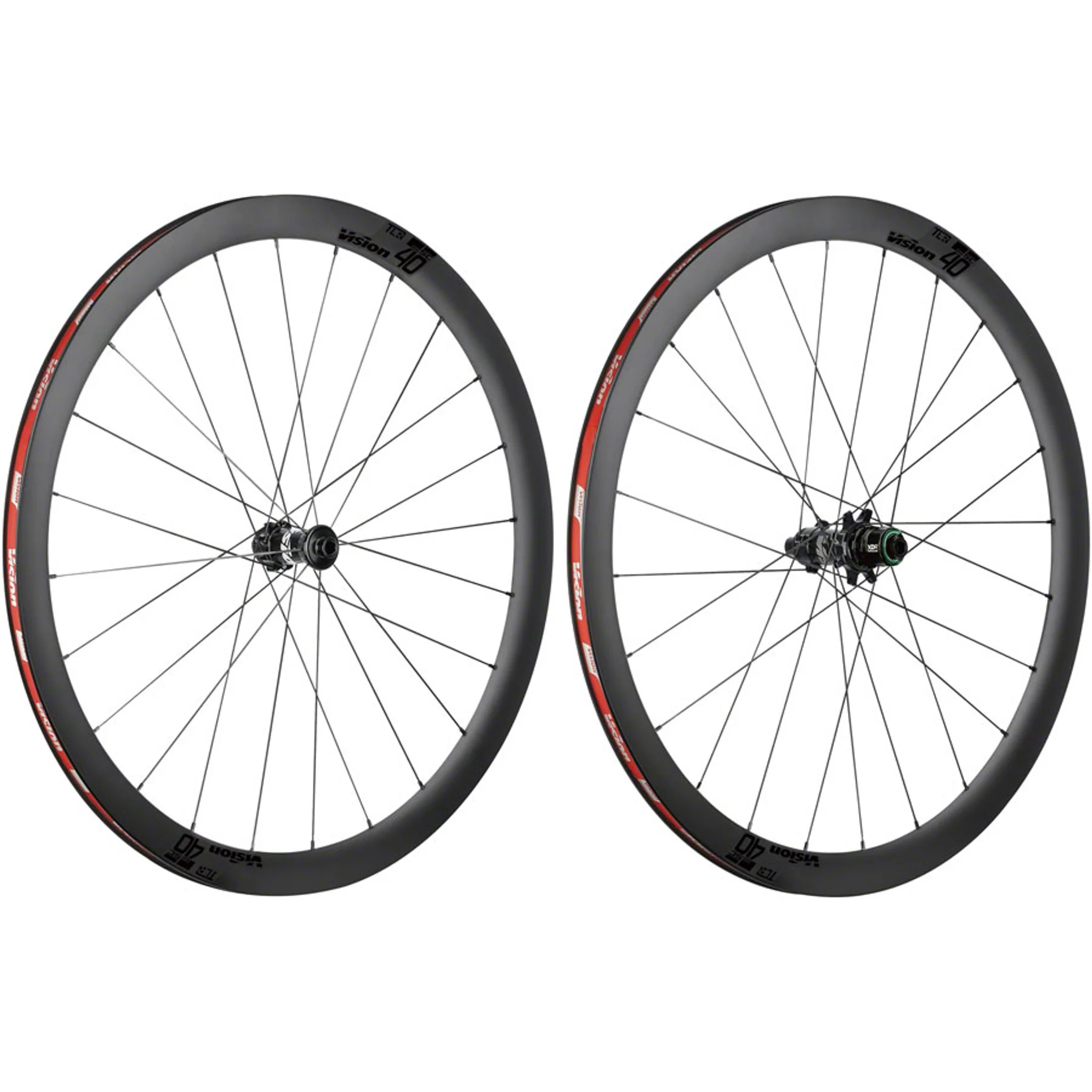 SC40 Wheelset - Image 3