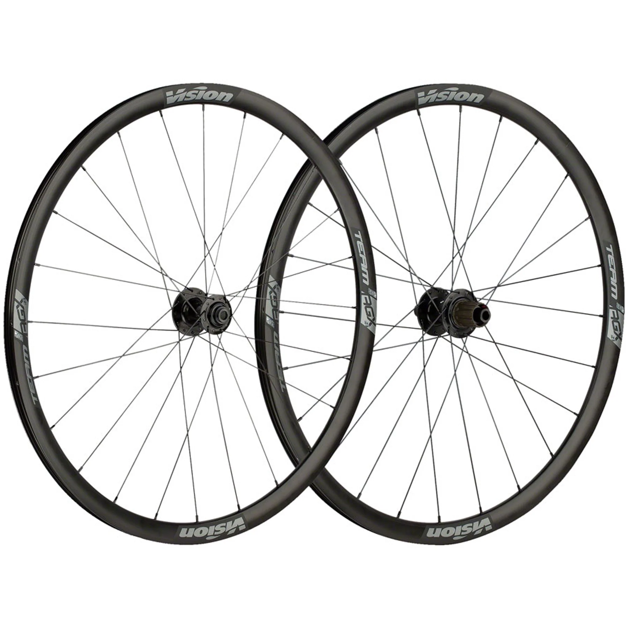 Team i23 AGX Wheelset