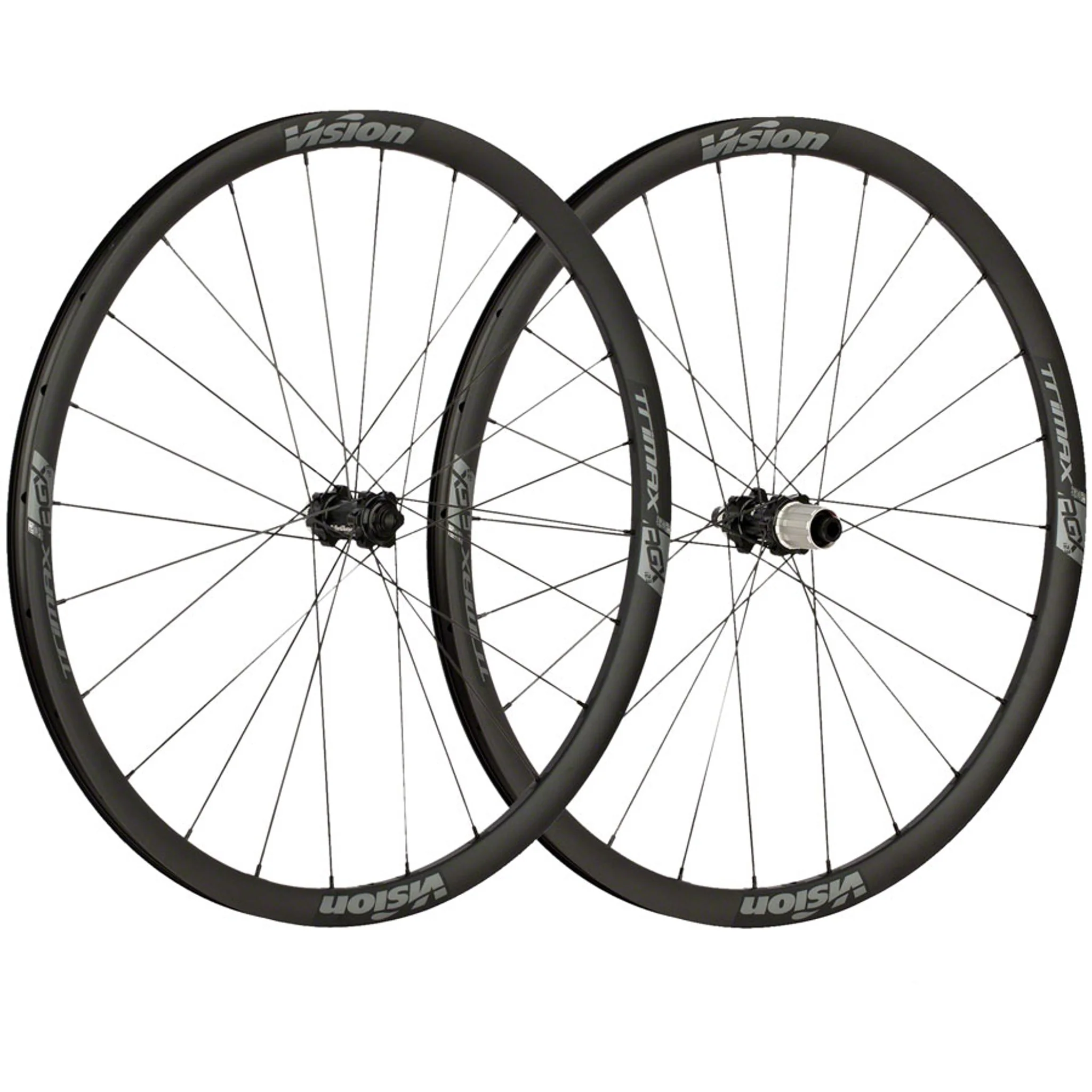 TriMax i23 AGX Wheelset