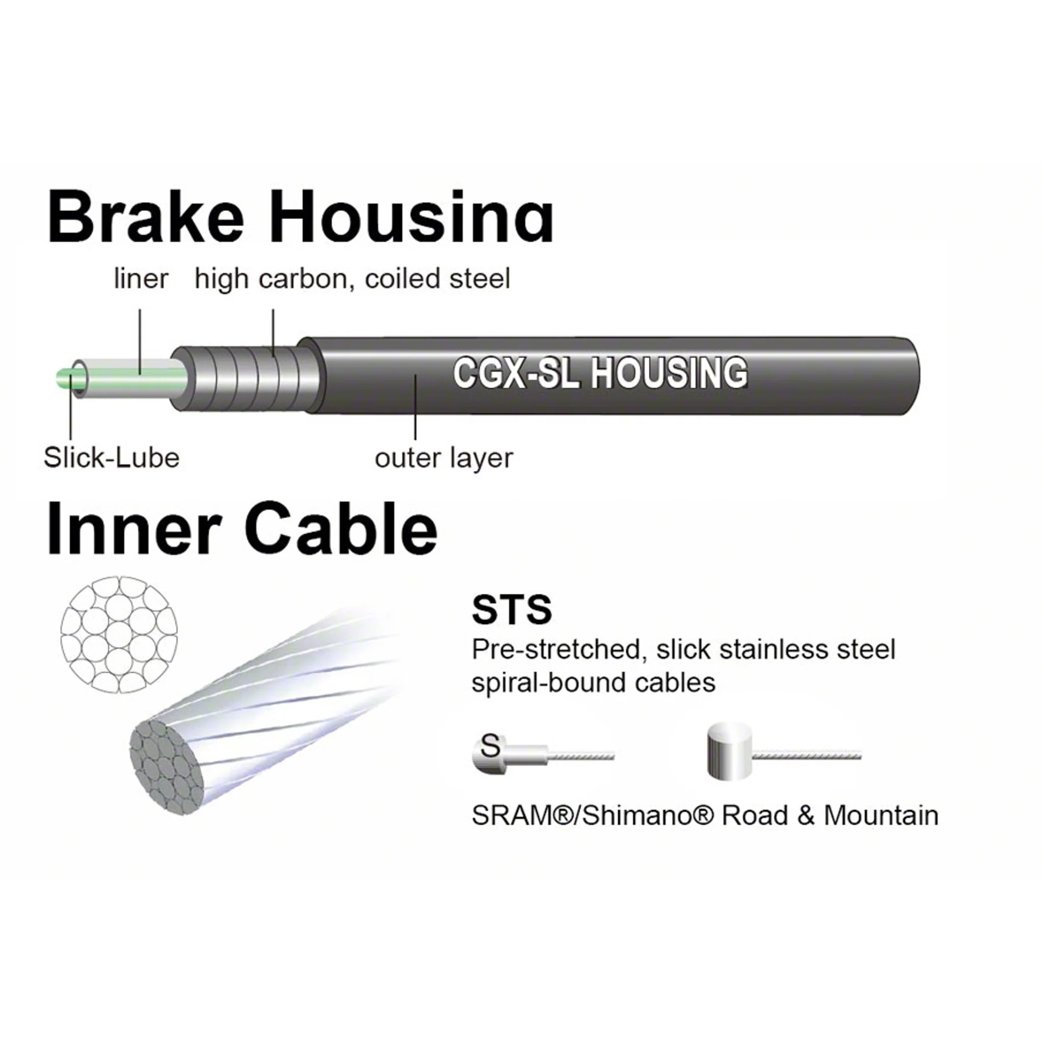 Universal Sport XL Brake Kit